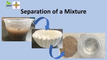 Separation of a Mixture Title Slide Separation of a Mixture Title Slide